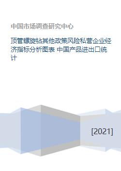 顶管螺旋钻其他政策风险私营企业经济指标分析图表 中国产品进出口统计